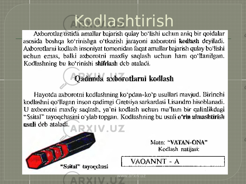 Kodlashtirish www.arxiv.uz 