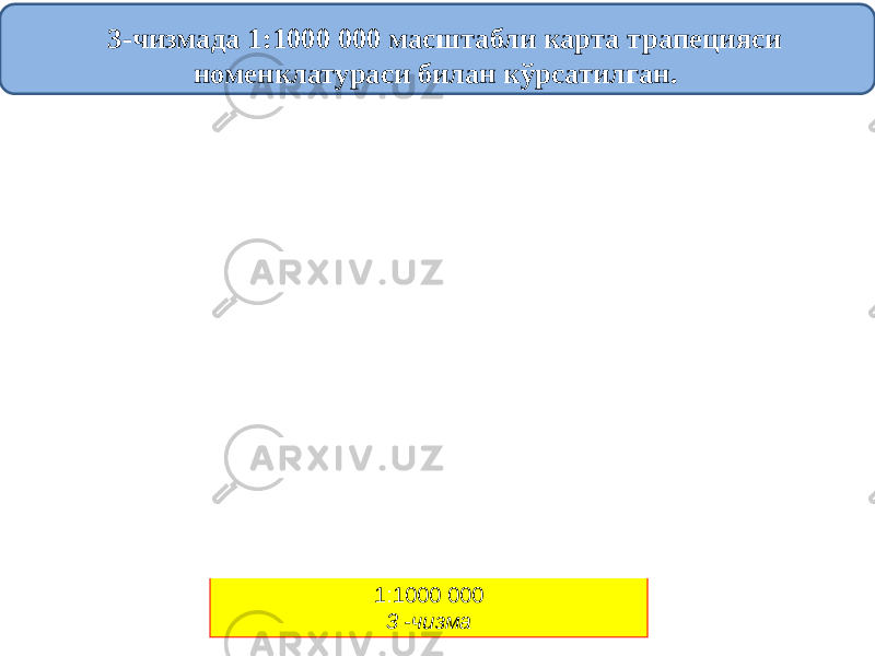 3-чизмада 1:1000 000 масштабли карта трапецияси номенклатураси билан кўрсатилган. 1:1000 000 3 -чизма 