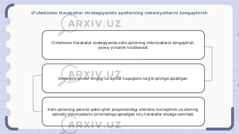 O‘zbekiston Harakatlar strategiyasida ayollarning imkoniyatlarini kengaytirish O‘zbekiston Harakatlar strategiyasida xotin-qizlarning imkoniyatlarini kengaytirish asosiy yo‘nalish hisoblanadi. Strategiya gender tengligi va ayollar huquqlarini targ&#39;ib qilishga qaratilgan. Xotin-qizlarning qarorlar qabul qilish jarayonlaridagi ishtirokini kuchaytirish va ularning iqtisodiy imkoniyatlarini ta’minlashga qaratilgan sa’y-harakatlar amalga oshiriladi. 