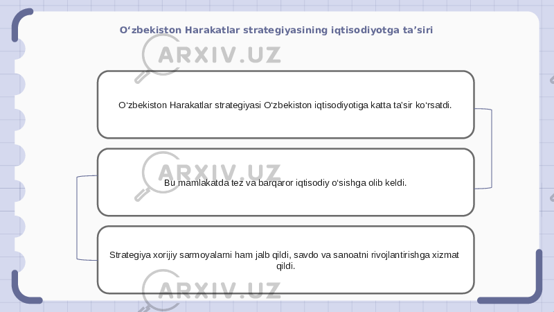 O‘zbekiston Harakatlar strategiyasining iqtisodiyotga ta’siri O‘zbekiston Harakatlar strategiyasi O‘zbekiston iqtisodiyotiga katta ta’sir ko‘rsatdi. Bu mamlakatda tez va barqaror iqtisodiy o‘sishga olib keldi. Strategiya xorijiy sarmoyalarni ham jalb qildi, savdo va sanoatni rivojlantirishga xizmat qildi. 