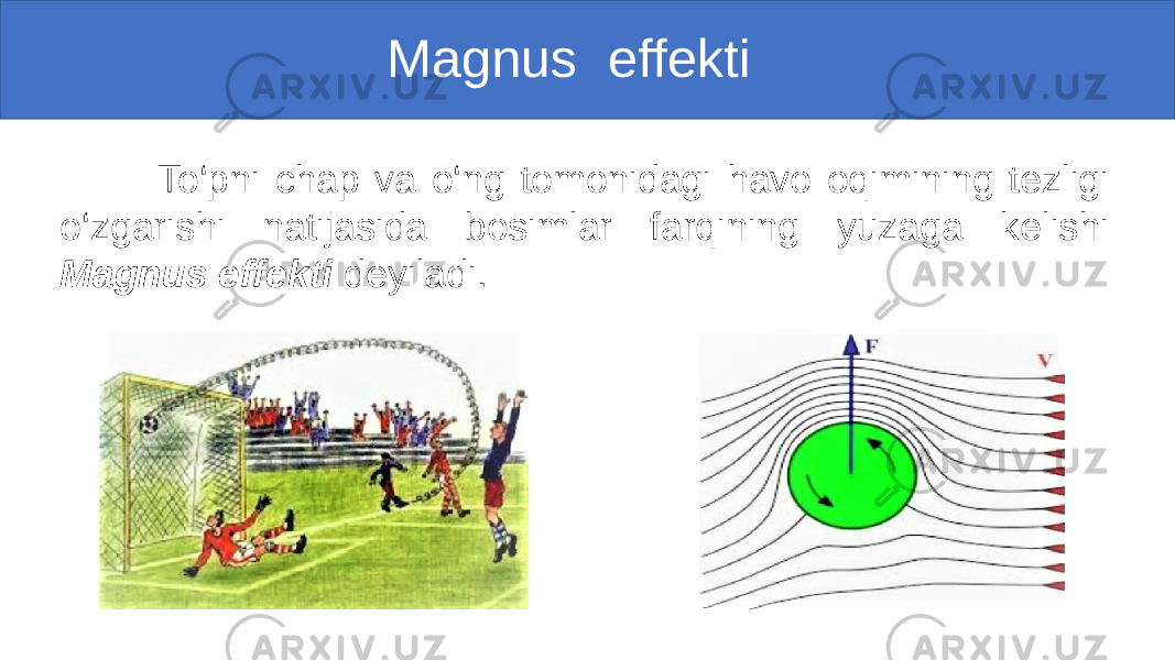  Magnus effekti To‘pni chap va o‘ng tomonidagi havo oqimining tezligi o‘zgarishi natijasida bosimlar farqining yuzaga kelishi Magnus effekti deyiladi. 