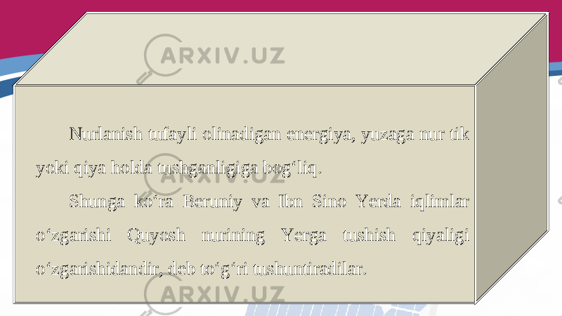 Nurlanish tufayli olinadigan energiya, yuzaga nur tik yoki qiya holda tushganligiga bog‘liq. Shunga ko‘ra Beruniy va Ibn Sino Yerda iqlimlar o‘zgarishi Quyosh nurining Yerga tushish qiyaligi o‘zgarishidandir, deb to‘g‘ri tushuntiradilar. 