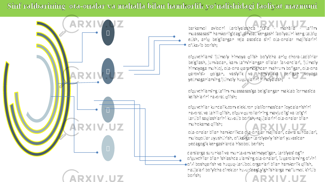    Sinf rahbarining ota-onalar va mahalla bilan hamkorlik yo‘nalishidagi faoliyat mazmuni barkamol avlodni tarbiyalashda “Oila - mahalla - ta’lim muassasasi” hamkorligidagi Jamoat kengashi faoliyatini keng tatbiq etish, aniq belgilangan reja asosida sinf ota-onalar majlislarini o‘tkazib borish; o‘quvchilami ijtimoiy himoya qilish bo‘yicha aniq chora-tadbirlar belgilash, jumladan, kam ta’minlangan oilalar farzandlari, ijtimoiy himoyaga muhtoj, ota-ona qaramoghdan mahrum bo‘lgan, ota-ona qarovisiz qolgan, vasiylik va homiylikka berilgan voyaga yetmaganlaming ijtimoiy huquqlarini himoyalash; o‘quvchilaming ta’lim muassasasiga belgilangan maktab formasida kelishlarini nazorat qilish; o‘quvchilar kundalik.com elektron platformasidan foydalanishini nazorat va tahlil qilish, o‘quv qurollarining mavjudligi va to‘g‘ri tartibli saqlashlarini kuzatib borish, natijalarini ota-onalar bilan muhokama qilish; ota-onalar bilan hamkorlikda ota-onalar majlislari, davra suhbatlari, muloqotlar uyushtirish, o‘tkazgan tarbiyaviy ishlari yuzasidan pedagogik kengashlarda hisobot berish; darslarga surunkali va muntazam kelmaydigan, tarbiyasi og‘ir o‘quvchilar bilan ishlashda ulaming ota-onalari, fuqarolaming o‘zini o‘zi boshqarish va huquq-tartibot organlari bilan hamkorlik qilish, natijalari bo‘yicha direktor huzuridagi yighlishlarga ma’lumot kiritib borish; 