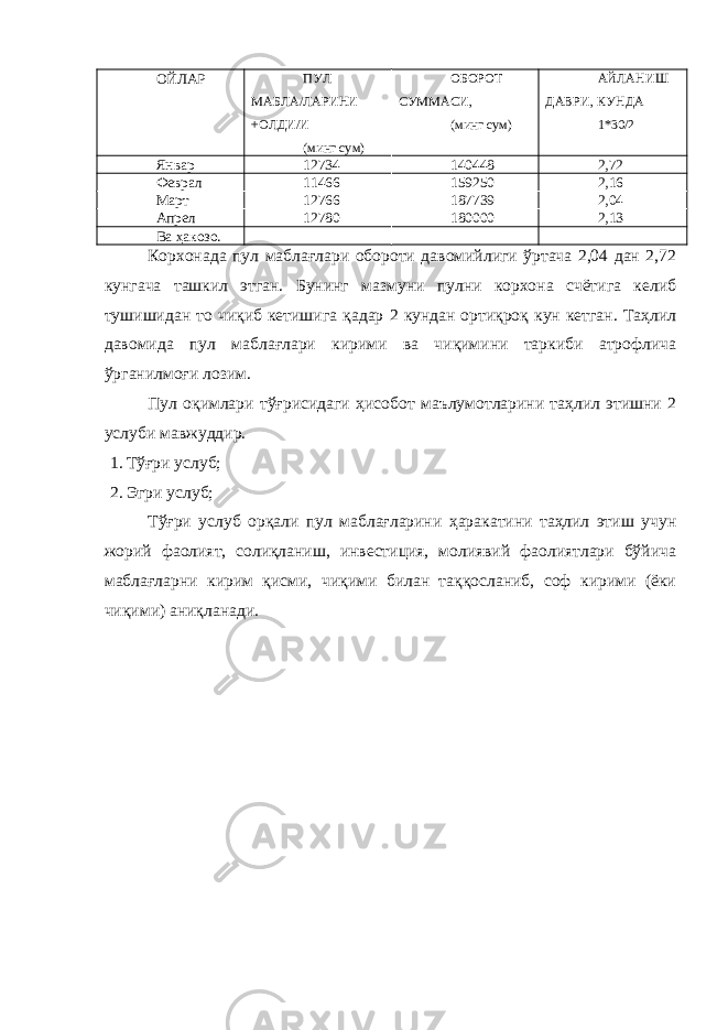 ОЙЛАР ПУЛ МАБЛА/ЛАРИНИ +ОЛДИ/И (минг сум) ОБОРОТ СУММАСИ, (минг сум) АЙЛАНИШ ДАВРИ, КУНДА 1*30/2 Январ 12734 140448 2,72 Феврал 11466 159250 2,16 Март 12766 187739 2,04 Апрел 12780 180000 2,13 Ва ҳакозо. Корхонада пул маблағлари обороти давомийлиги ўртача 2,04 дан 2,72 кунгача ташкил этган. Бунинг мазмуни пулни корхона счётига келиб тушишидан то чиқиб кетишига қадар 2 кундан ортиқроқ кун кетган. Таҳлил давомида пул маблағлари кирими ва чиқимини таркиби атрофлича ўрганилмоғи лозим. Пул оқимлари тўғрисидаги ҳисобот маълумотларини таҳлил этишни 2 услуби мавжуддир. 1. Тўғри услуб; 2. Эгри услуб; Тўғри услуб орқали пул маблағларини ҳаракатини таҳлил этиш учун жорий фаолият, солиқланиш, инвестиция, молиявий фаолиятлари бўйича маблағларни кирим қисми, чиқими билан таққосланиб, соф кирими (ёки чиқими) аниқланади. 