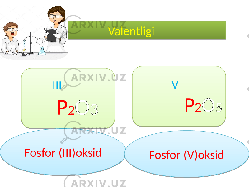 Valentligi III P 2 O 3 V P 2 O 5 Fosfor (III)oksid Fosfor (V)oksid30 08 31 08 29 2A 32 2D 08 30 08 29 2A 32 28 01 01 