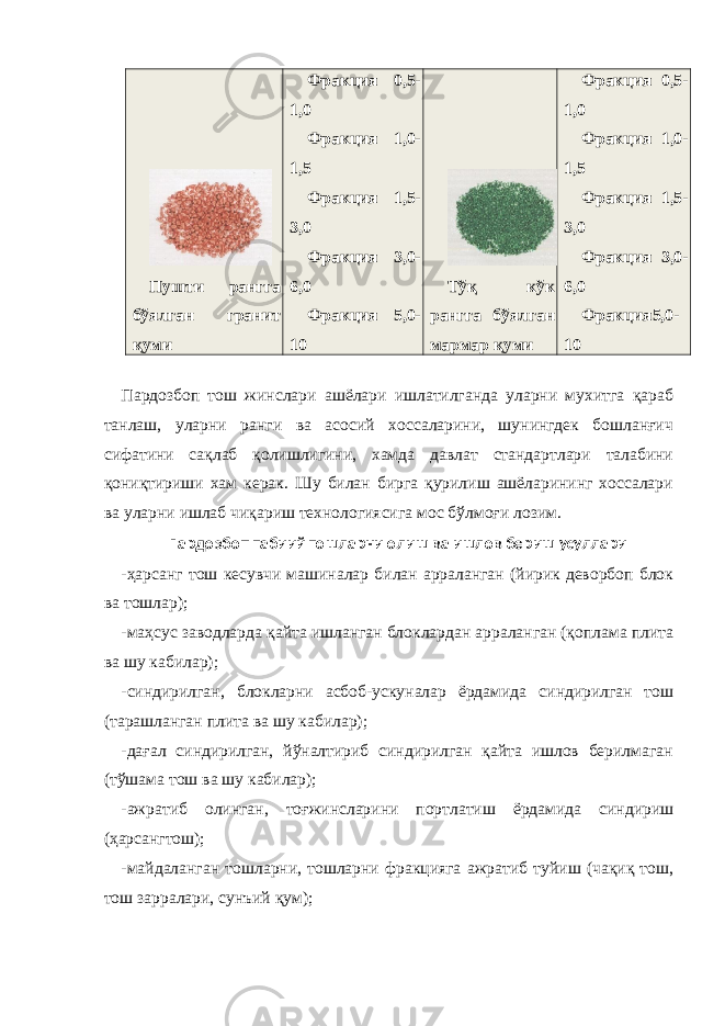  Пушти рангга бўялган гранит қуми Фракция 0,5- 1,0 Фракция 1,0- 1,5 Фракция 1,5- 3,0 Фракция 3,0- 6,0 Фракция 5,0- 10 Тўқ кўк рангга бўялган мармар қуми Фракция 0,5- 1,0 Фракция 1,0- 1,5 Фракция 1,5- 3,0 Фракция 3,0- 6,0 Фракция5,0- 10 Пардозбоп тош жинслари ашёлари ишлатилганда уларни мухитга қараб танлаш, уларни ранги ва асосий хоссаларини, шунингдек бошланғич сифатини сақлаб қолишлигини, хамда давлат стандартлари талабини қониқтириши хам керак. Шу билан бирга қурилиш ашёларининг хоссалари ва уларни ишлаб чиқариш технологиясига мос бўлмоғи лозим. Пардозбоп табиий тошларни олиш ва ишлов бериш усуллари -ҳарсанг тош кесувчи машиналар билан арраланган (йирик деворбоп блок ва тошлар); -маҳсус заводларда қайта ишланган блоклардан арраланган (қоплама плита ва шу кабилар); -синдирилган, блокларни асбоб-ускуналар ёрдамида синдирилган тош (тарашланган плита ва шу кабилар); -дағал синдирилган, йўналтириб синдирилган қайта ишлов берилмаган (тўшама тош ва шу кабилар); -ажратиб олинган, тоғжинсларини портлатиш ёрдамида синдириш (ҳарсангтош); -майдаланган тошларни, тошларни фракцияга ажратиб туйиш (чақиқ тош, тош зарралари, сунъий қум); 