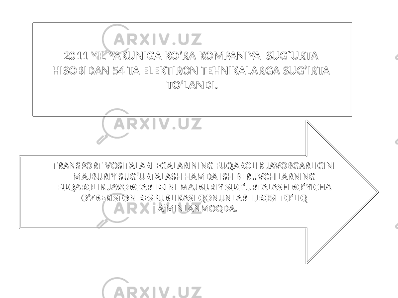 TRANSPORT VOSITALARI EGALARINING FUQAROLIK JAVOBGARLIGINI MAJBURIY SUG‘URTALASH HAMDA ISH BERUVCHILARNING FUQAROLIK JAVOBGARLIGINI MAJBURIY SUG‘URTALASH BO‘YICHA O‘ZBEKISTON RESPUBLIKASI QONUNLARI IJROSI TO‘LIQ TA’MINLANMOQDA.2011 YIL YAKUNIGA KO’RA KOMPANIYA SUG`URTA HISOBIDAN 54 TA ELEKTIRON TEHNIKALARGA SUG’IRTA TO’LANDI. 