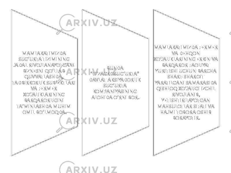 MAMLAKATIMIZDA SUG‘URTA TIZIMINING JADAL RIVOJLANAYOTGANI BIZNESNI QO‘LLAB- QUVVATLASHDA, TADBIRKORLIK SUB’EKTLARI VA FERMER XO‘JALIKLARINING BARQARORLIGINI TA’MINLASHDA MUHIM OMIL BO‘LMOQDA. BUNDA “O‘ZAGROSUG‘URTA” DAVLAT AKSIYADORLIK SUG‘URTA KOMPANIYASINING ALOHIDA O‘RNI BOR. MAMLAKATIMIZDA FERMER VA DEHQON XO‘JALIKLARINING ERKIN VA BARQAROR FAOLIYAT YURITISHI UCHUN BARCHA SHART-SHAROIT YARATILGANI SAMARASIDA QISHLOQ XO‘JALIGI IZCHIL RIVOJLANIB, YETISHTIRILAYOTGAN MAHSULOTLAR SIFATI VA HAJMI TOBORA OSHIB BORAYOTIR. 