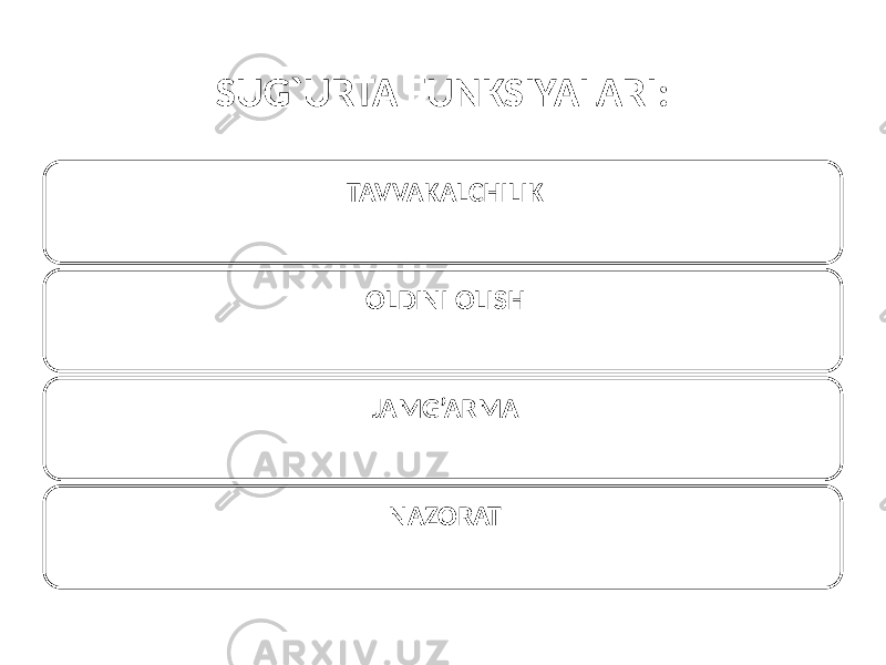 SUG`URTA FUNKSIYALARI: TAVVAKALCHILIK OLDINI OLISH JAMG’ARMA NAZORAT 