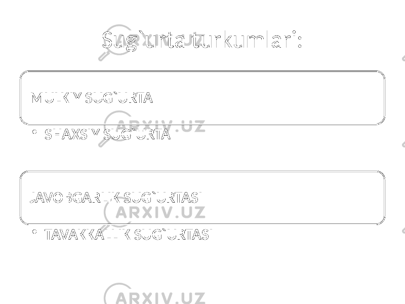 Sug`urta turkumlari: MULKIY SUG`URTA • SHAXSIY SUG`URTA JAVOBGARLIK SUG`URTASI • TAVAKKALLIK SUG`URTASI 