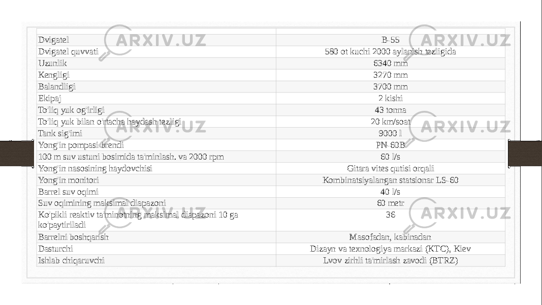 Shassi Tank T-54 (T-55) Dvigatel B-55 Dvigatel quvvati 580 ot kuchi 2000 aylanish tezligida Uzunlik 6340 mm Kengligi 3270 mm Balandligi 3700 mm Ekipaj 2 kishi To&#39;liq yuk og&#39;irligi 43 tonna To&#39;liq yuk bilan o&#39;rtacha haydash tezligi 20 km/soat Tank sig&#39;imi 9000 l Yong&#39;in pompasi brendi PN-60B 100 m suv ustuni bosimida ta&#39;minlash. va 2000 rpm 60 l/s Yong&#39;in nasosining haydovchisi Gitara vites qutisi orqali Yong&#39;in monitori Kombinatsiyalangan statsionar LS-60 Barrel suv oqimi 40 l/s Suv oqimining maksimal diapazoni 60 metr Ko&#39;pikli reaktiv ta&#39;minotning maksimal diapazoni 10 ga ko&#39;paytiriladi 36 Barrelni boshqarish Masofadan, kabinadan Dasturchi Dizayn va texnologiya markazi (KTC), Kiev Ishlab chiqaruvchi Lvov zirhli ta&#39;mirlash zavodi (BTRZ) 