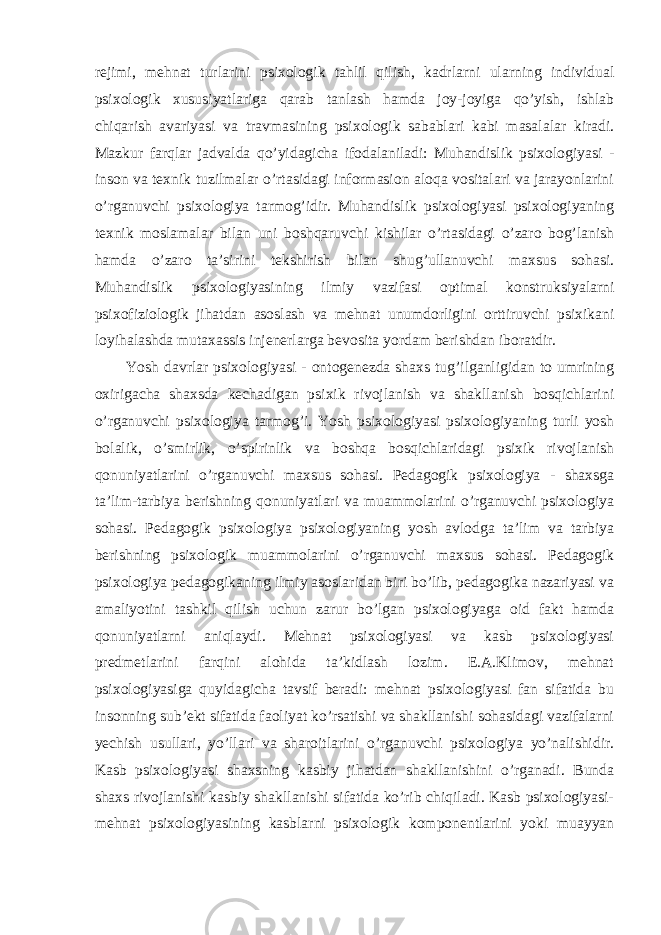 rejimi, mehnat turlarini psixologik tahlil qilish, kadrlarni ularning individual psixologik xususiyatlariga qarab tanlash hamda joy-joyiga qo’yish, ishlab chiqarish avariyasi va travmasining psixologik sabablari kabi masalalar kiradi. Mazkur farqlar jadvalda qo’yidagicha ifodalaniladi: Muhandislik psixologiyasi - inson va texnik tuzilmalar o’rtasidagi informasion aloqa vositalari va jarayonlarini o’rganuvchi psixologiya tarmog’idir. Muhandislik psixologiyasi psixologiyaning texnik moslamalar bilan uni boshqaruvchi kishilar o’rtasidagi o’zaro bog’lanish hamda o’zaro ta’sirini tekshirish bilan shug’ullanuvchi maxsus sohasi. Muhandislik psixologiyasining ilmiy vazifasi optimal konstruksiyalarni psixofiziologik jihatdan asoslash va mehnat unumdorligini orttiruvchi psixikani loyihalashda mutaxassis injenerlarga bevosita yordam berishdan iboratdir. Yosh davrlar psixologiyasi - ontogenezda shaxs tug’ilganligidan to umrining oxirigacha shaxsda kechadigan psixik rivojlanish va shakllanish bosqichlarini o’rganuvchi psixologiya tarmog’i. Yosh psixologiyasi psixologiyaning turli yosh bolalik, o’smirlik, o’spirinlik va boshqa bosqichlaridagi psixik rivojlanish qonuniyatlarini o’rganuvchi maxsus sohasi. Pedagogik psixologiya - shaxsga ta’lim-tarbiya berishning qonuniyatlari va muammolarini o’rganuvchi psixologiya sohasi. Pedagogik psixologiya psixologiyaning yosh avlodga ta’lim va tarbiya berishning psixologik muammolarini o’rganuvchi maxsus sohasi. Pedagogik psixologiya pedagogikaning ilmiy asoslaridan biri bo’lib, pedagogika nazariyasi va amaliyotini tashkil qilish uchun zarur bo’lgan psixologiyaga oid fakt hamda qonuniyatlarni aniqlaydi. Mehnat psixologiyasi va kasb psixologiyasi predmetlarini farqini alohida ta’kidlash lozim. E.A.Klimov, mehnat psixologiyasiga quyidagicha tavsif beradi: mehnat psixologiyasi fan sifatida bu insonning sub’ekt sifatida faoliyat ko’rsatishi va shakllanishi sohasidagi vazifalarni yechish usullari, yo’llari va sharoitlarini o’rganuvchi psixologiya yo’nalishidir. Kasb psixologiyasi shaxsning kasbiy jihatdan shakllanishini o’rganadi. Bunda shaxs rivojlanishi kasbiy shakllanishi sifatida ko’rib chiqiladi. Kasb psixologiyasi- mehnat psixologiyasining kasblarni psixologik komponentlarini yoki muayyan 