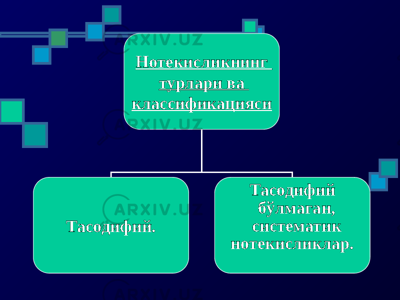 Нотекисликнинг турлари ва классификацияси Тасодифий. Тасодифий бўлмаган, систематик нотекисликлар. 