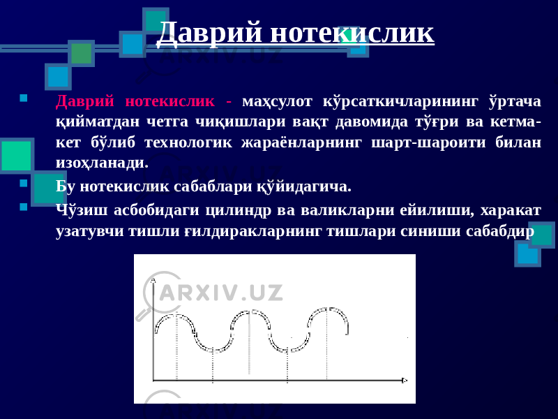 Даврий нотекислик  Даврий нотекислик - маҳсулот кўрсаткичларининг ўртача қийматдан четга чиқишлари вақт давомида тўғри ва кетма- кет бўлиб технологик жараёнларнинг шарт-шароити билан изоҳланади.  Бу нотекислик сабаблари қўйидагича.  Чўзиш асбобидаги цилиндр ва валикларни ейилиши, харакат узатувчи тишли ғилдиракларнинг тишлари синиши сабабдир 