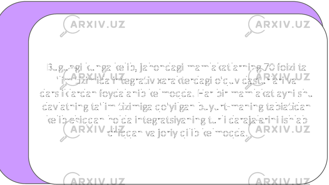 Add your title 1 2 35 4 Add your words here, according to your need to draw the text box size. Add your words here, according to your need to draw the text box size.Add your words here, according to your need to draw the text box size. Add your words here, according to your need to draw the text box size.Add your words here, according to your need to draw the text box size.Bugungi kunga kelib, jahondagi mamlakatlarning 70 foizi ta &#39;lim tizimida integrativ xarakterdagi o&#39;quv dasturlari va darsliklardan foydalanib kelmoqda. Har bir mamlakat ayni shu davlatning ta&#39;lim tizimiga qo&#39;yilgan buyurt-maning tabiatidan kelib chiqqan holda integratsiyaning turli darajalarini ishlab chiqqan va joriy qilib kelmoqda. 