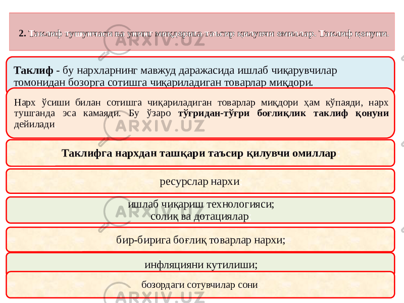 2. Таклиф тушунчаси ва унинг миқдорига таъсир қилувчи омиллар. Таклиф қонуни. Таклиф - бу нархларнинг мавжуд даражасида ишлаб чиқарувчилар томонидан бозорга сотишга чиқариладиган товарлар миқдори. Нарх ўсиши билан сотишга чиқариладиган товарлар миқдори ҳам кўпаяди, нарх тушганда эса камаяди. Бу ўзаро тўғридан-тўғри боғлиқлик таклиф қонуни дейилади . Таклифга нархдан ташқари таъсир қилувчи омиллар : ресурслар нархи ; ишлаб чиқариш технологияси; солиқ ва дотациялар ; бир-бирига боғлиқ товарлар нархи; инфляцияни кутилиши; бозордаги сотувчилар сони . 