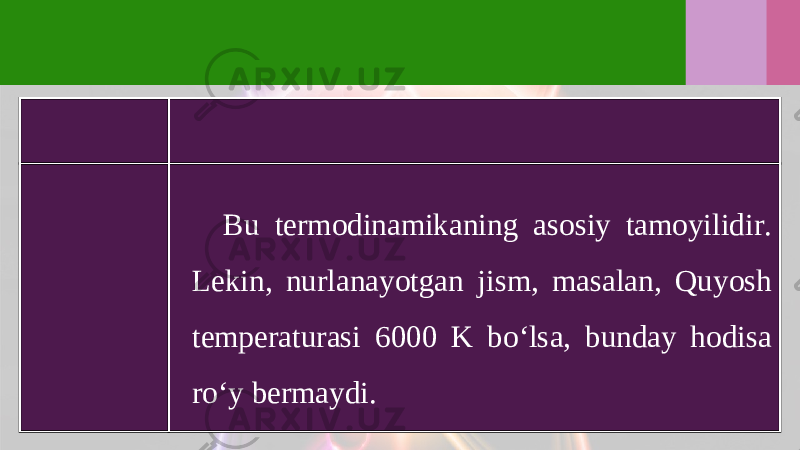 Bu termodinamikaning asosiy tamoyilidir. Lekin, nurlanayotgan jism, masalan, Quyosh temperaturasi 6000 K bo‘lsa, bunday hodisa ro‘y bermaydi. 