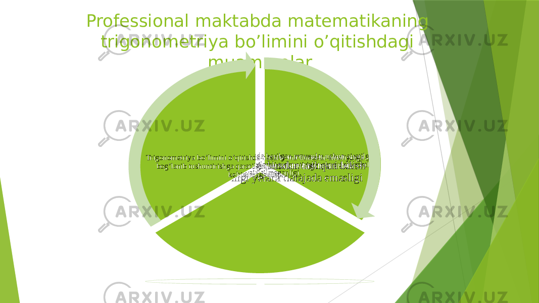 Professional maktabda matematikaning trigonometriya bo’limini o’qitishdagi muammolar Trigonometriya bo’limini o’qitishda berilgan mavzular uchun ajratilgan soatlarning kamligi, ya’ni keng ko’lamli tushuntirish uchun dars soatlari yetarli ajratilmaganligi.O’quvchilarning dars va darsdan tashqari bilish faoliyatidagi faolligi yetarli darajada emasligiTrigonometriya bo’limini o’qitishda nazariy ma’lumotlar amaliyotga bog’lanib tushuntirishga qaratilgan masalalarning darsliklarda keltirilmaganligi. 