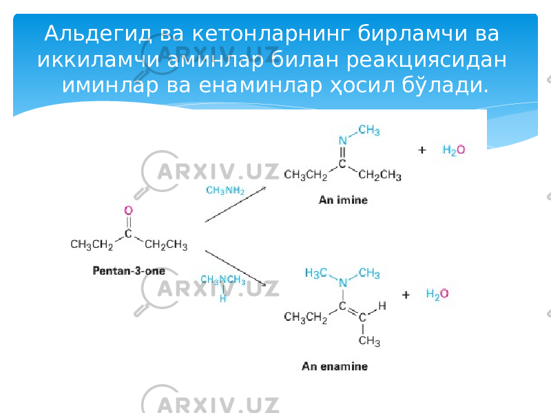 Альдегид ва кетонларнинг бирламчи ва иккиламчи аминлар билан реакциясидан иминлар ва енаминлар ҳосил бўлади. 