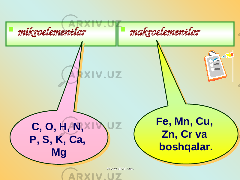  mikroelementlar  makroelementlar Fe, Mn, Cu, Zn, Cr va boshqalar .Fe, Mn, Cu, Zn, Cr va boshqalar .C, O, H, N, P, S, K, Ca, MgC, O, H, N, P, S, K, Ca, Mg www.arxiv.uzwww.arxiv.uz 