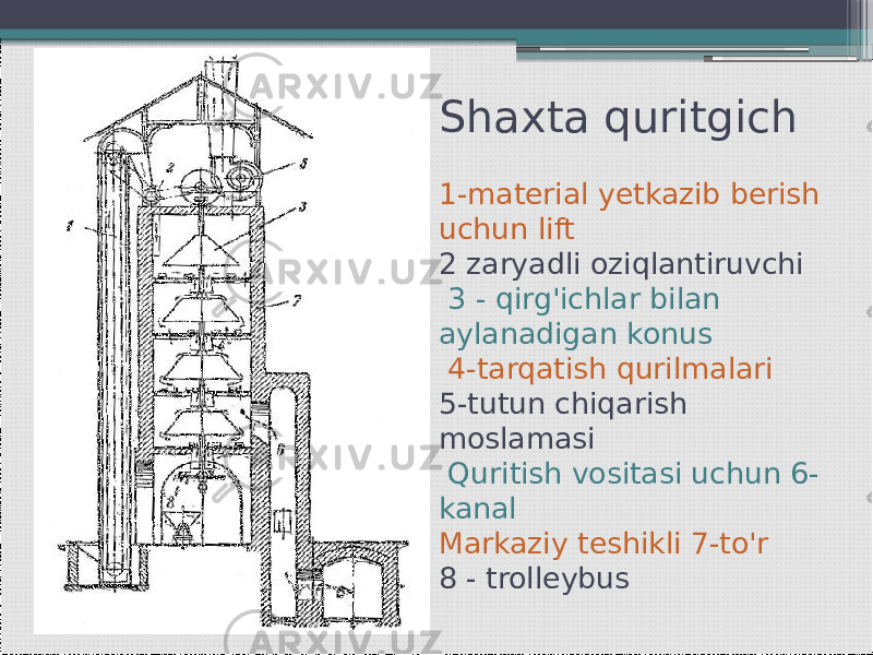 Shaxta quritgich 1-material yetkazib berish uchun lift 2 zaryadli oziqlantiruvchi 3 - qirg&#39;ichlar bilan aylanadigan konus 4-tarqatish qurilmalari 5-tutun chiqarish moslamasi Quritish vositasi uchun 6- kanal Markaziy teshikli 7-to&#39;r 8 - trolleybus 