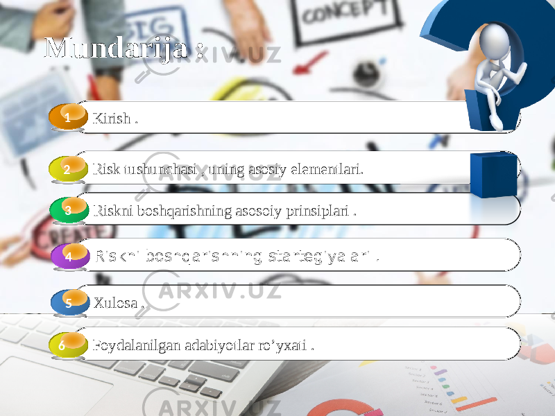 Risk tushunchasi , uning asosiy elementlari. 2Mundarija : Kirish .1 Foydalanilgan adabiyotlar ro’yxati .6 Riskni boshqarishning asosoiy prinsiplari . 3 3 Riskni boshqarishning startegiyalari . 4 4 Xulosa .5 