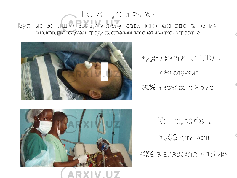 Потенциал хавф Бурные вспышки ввиду международного распространения в некоторых случаях среди пострадавших оказывались взрослые Таджикистан, 2010 г. 460 случаев 30% в возрасте > 5 лет Конго, 2010 г. >500 случаев 70% в возрасте > 15 лет 