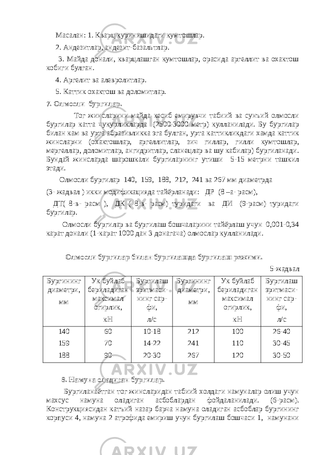  Масалан: 1. Кварц к у ринишидаги к умтош лар . 2. Андезитлар, андезит-базальтлар. 3. Майда донали, кварцлашган кумтошлар, орасида аргеллит ва охактош кобиги булган. 4. Аргелит ва алевролитлар. 5. К атти к охактош ва доломитлар. 7 . Олмосли бургилар. Тог жинсларини майда кесиб емирувчи табиий ва сунъий олмосли бургилар катта чукурликларда (2500-3000 метр) кулланилади. Бу бургилар билан кам ва урта абразивликка эга булган, урта каттикликдаги хамда каттик жинсларни (охактошлар, аргеллитлар, зич гиллар, гилли кумтошлар, мергеллар, доломитлар, ангидритлар, сланецлар ва шу кабилар) бургиланади. Бундай жинсларда шарошкали бургиларнинг у тиши 5-15 метрни ташкил этади. Олмосли бур г илар 140, 159, 188, 212, 241 ва 267 мм диаметрда (3- жадвал ) икки модификацияда тайёрланади: ДР (8 –а- расм), ДТ( 8-в- расм ), ДК ( 8-в- расм) туридаги ва ДИ (9-расм) туридаги бургилар. Олмосли бур г илар ва бур г илаш бошчаларини тайёрлаш учун 0,001-0,34 карат донали (1-карат 1000 дан 3 донагача) олмослар ку лланилади. Олмосли бур г илар билан бургилашда бургилаш режими. 5-жадвал Бур г ининг диаметри, мм Ук б у йлаб бериладиган максимал о г ирлик, кН Бур г илаш эритмаси- нинг сар- фи, л/с Бур г ининг диаметри, мм Ук б у йлаб бериладиган максимал огирлик, кН Бур г илаш эритмаси- нинг сар- фи, л/с 140 159 188 60 70 90 10-18 14-22 20-30 212 241 267 100 110 120 26-40 30-45 30-50 8. Намуна оладиган бур г илар. Бургиланаётган тог жинсларидан табиий холдаги намуналар олиш учун махсус намуна оладиган асбоблардан фойдаланилади. (6-расм). Конструкциясидан катъий назар барча намуна оладиган асбоблар бургининг корпуси 4, намуна 2 атрофида емириш учун бургилаш бошчаси 1, намунани 