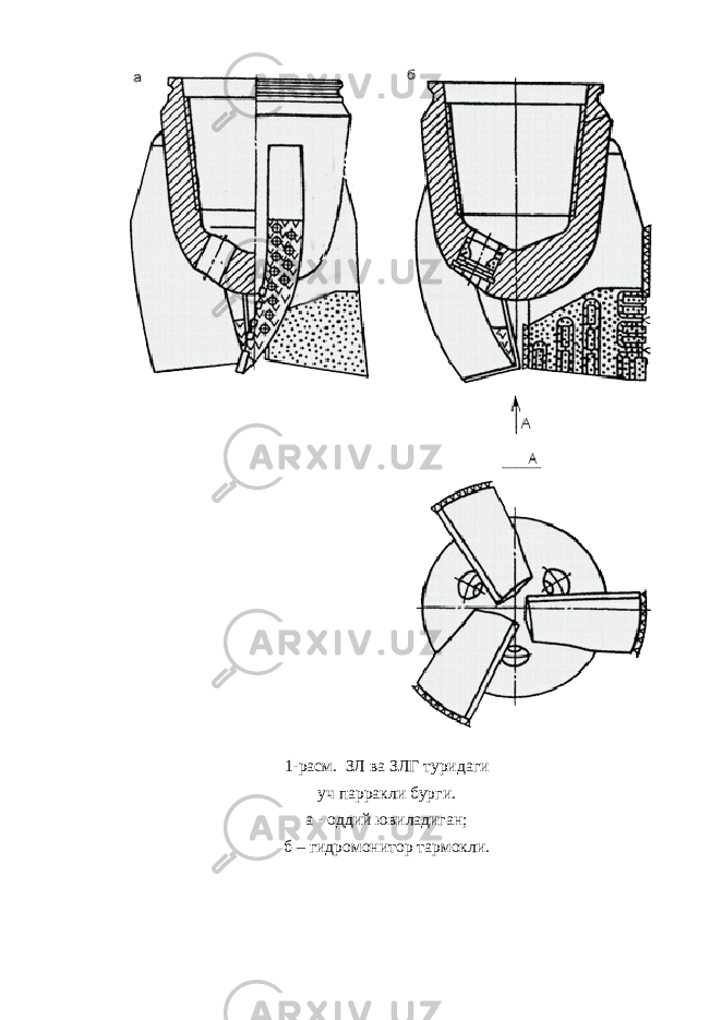 1-расм. ЗЛ ва ЗЛГ туридаги уч парракли бур г и. а - оддий ювиладиган; б – гидромонитор тармокли. 