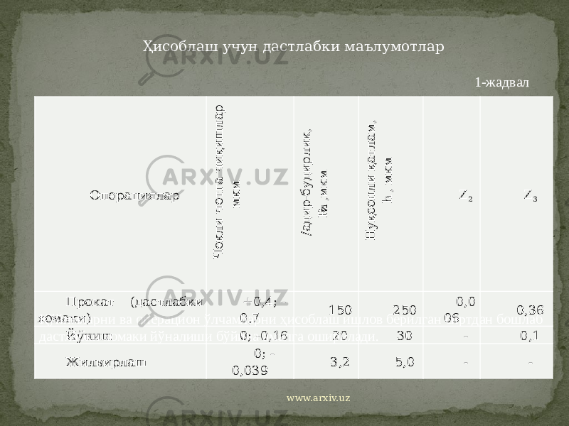 Ҳисоблаш учун дастлабки маълумотлар ОперацияларЧ ек л и ч етга ч и қи ш л ар м к м /ади р -буди р л и к, RZi,м к м   Н уқсон л и қатл ам , hi, м к м Z 2 Z 3 Прокат (дастлабки хомаки) +0,4; - 0,7 150 250 0,0 06 0,36 Йўниш 0; -0,16 20 30 - 0,1 Жилвирлаш 0; - 0,039 3,2 5,0 - -1-жадвал Қўйимларни ва операцион ўлчамларни ҳисоблаш ишлов берилган сиртдан бошлаб дастлабки хомаки йўналиши бўйича амалга оширилади. www.arxiv.uz 