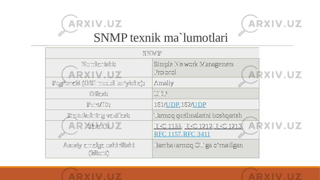 SNMP texnik ma`lumotlari SNMP Nomlanishi: Simple Network Management Protocol Pog‘onasi (OSI model bo‘yicha): Amaliy Oilasi: UDP Port/ID: 161/ UDP ,162/ UDP Protokolning vazifasi: Tarmoq qurilmalarini boshqarish Tasnifi: RFC 1155 ,  RFC 1212 , RFC 1213 ,  RFC 1157 , RFC 3411 Asosiy amalga oshirilishi (klient) Barcha tarmoq OT ga o‘rnatilgan 