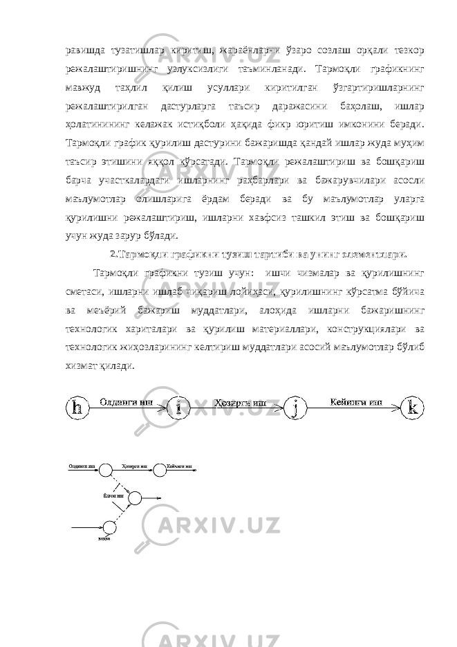 равишда тузатишлар киритиш, жараёнларни ўзаро созлаш орқали тезкор режалаштиришнинг узлуксизлиги таъминланади. Тармоқли графикнинг мавжуд таҳлил қилиш усуллари киритилган ўзгартиришларнинг режалаштирилган дастурларга таъсир даражасини баҳолаш, ишлар ҳолатинининг келажак истиқболи ҳақида фикр юритиш имконини беради. Тармоқли график қурилиш дастурини бажаришда қандай ишлар жуда муҳим таъсир этишини яққол кўрсатади. Тармоқли режалаштириш ва бошқариш барча участкалардаги ишларнинг раҳбарлари ва бажарувчилари асосли маълумотлар олишларига ёрдам беради ва бу маълумотлар уларга қурилишни режалаштириш, ишларни хавфсиз ташкил этиш ва бошқариш учун жуда зарур бўлади. 2.Тармоқли графикни тузиш тартиби ва унинг элементлари. Тармоқли графикни тузиш учун: ишчи чизмалар ва қурилишнинг сметаси, ишларни ишлаб чиқариш лойиҳаси, қурилишнинг кўрсатма бўйича ва меъёрий бажариш муддатлари, алоҳида ишларни бажаришнинг технологик хариталари ва қурилиш материаллари, конструкциялари ва технологик жиҳозларининг келтириш муддатлари асосий маълумотлар бўлиб хизмат қилади. 