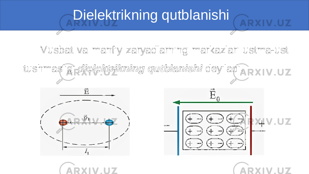  Dielektrikning qutblanishi Musbat va manfiy zaryadlarning markazlari ustma-ust tushmasligi dielektrikning qutblanishi deyiladi. 