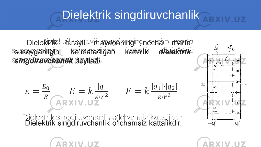  Dielektrik singdiruvchanlik Dielektrik tufayli maydonning necha marta susayganligini ko‘rsatadigan kattalik dielektrik singdiruvchanlik deyiladi. Dielektrik singdiruvchanlik o‘lchamsiz kattalikdir.• 