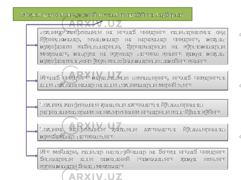 Меҳнат шароитини умумий юксалтириш бўйича тадбирлар техника хавфсизлиги ва ишлаб чиқариш санитариясига оид йўриқномалар, эслатмалар ва варақалар чиқариш, меҳнат муҳофазаси кабинетларини, бурчакларини ва кўргазмаларни жиҳозлаш, маъруза ва курслар ташкил қилиш ҳамда меҳнат муҳофазасига доир ўқув кинофильмларини намойиш қилиш Ишлаб чиқариш маданиятини юксалтириш, ишлаб чиқаришга янги технологиялар ва янги техникаларни жорий этиш Техника хавфсизлиги ҳолатини яхшилашга йўналтирилган рационализаторлик ва ихтирочилик ишларини кенг йўлга қўйиш Иш жойлари, санитар вагон-уйчалар ва бошқа ишлаб чиқариш биноларини янги замонавий шамоллатиш ҳамда иситиш қурилмалари билан жиҳозлашТехника хавфсизлиги ҳолатини яхшилашга йўналтирилган мусобақалар ташкил этиш1C 26 2C 35 2C 0C201D182407 37 0B 19 0C2007 241F 33 0B 2C 