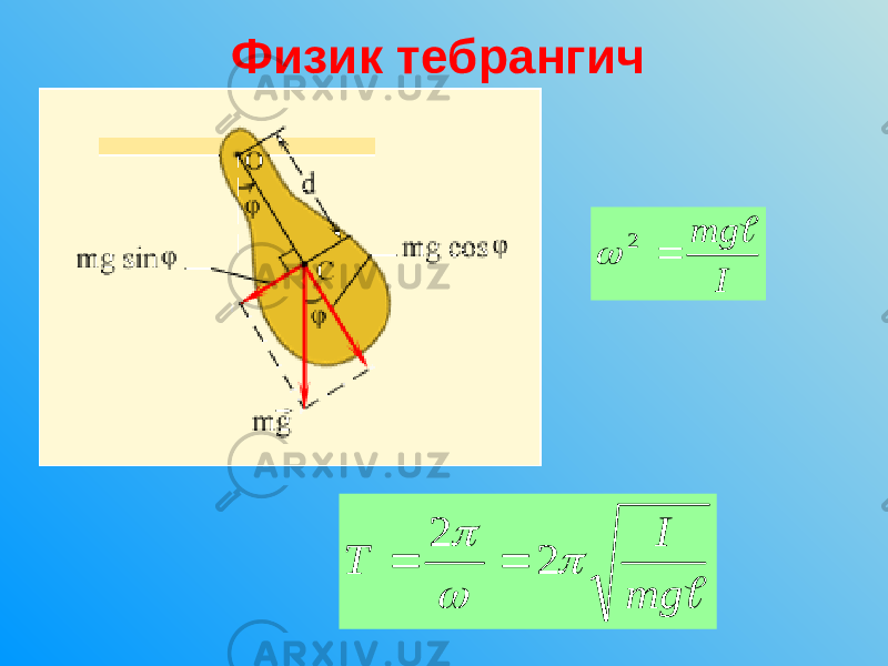 Физик тебрангич I mg   2   mg I T    2 2   