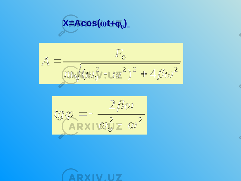 X = Acos (  t +  0 ) 2 2 2 2 0 0 4 ) (       m F A 2 2 0 2        tg 