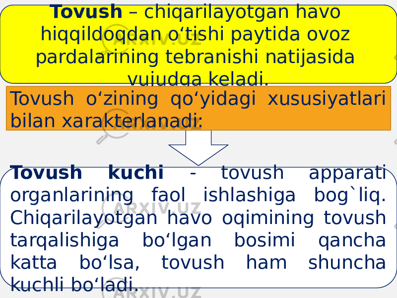 Tovush – chiqarilayotgan havo hiqqildoqdan o‘tishi paytida ovoz pardalarining tebranishi natijasida vujudga keladi. Tovush o‘zining qo‘yidagi xususiyatlari bilan xarakterlanadi: Tovush kuchi - tovush apparati organlarining faol ishlashiga bog`liq. Chiqarilayotgan havo oqimining tovush tarqalishiga bo‘lgan bosimi qancha katta bo‘lsa, tovush ham shuncha kuchli bo‘ladi. 