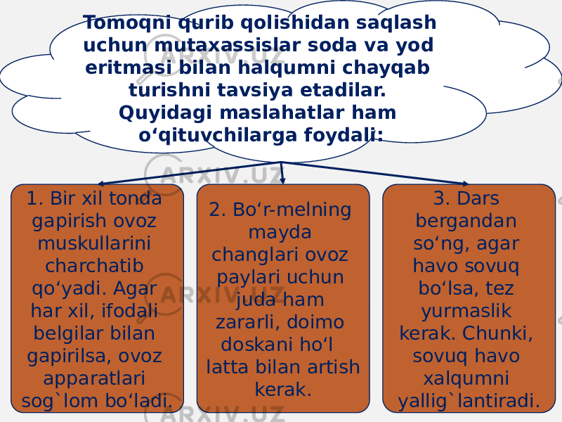 Tomoqni qurib qolishidan saqlash uchun mutaxassislar soda va yod eritmasi bilan halqumni chayqab turishni tavsiya etadilar. Quyidagi maslahatlar ham o‘qituvchilarga foydali: 1. Bir xil tonda gapirish ovoz muskullarini charchatib qo‘yadi. Agar har xil, ifodali belgilar bilan gapirilsa, ovoz apparatlari sog`lom bo‘ladi. 2. Bo‘r-melning mayda changlari ovoz paylari uchun juda ham zararli, doimo doskani ho‘l latta bilan artish kerak. 3. Dars bergandan so‘ng, agar havo sovuq bo‘lsa, tez yurmaslik kerak. Chunki, sovuq havo xalqumni yallig`lantiradi. 