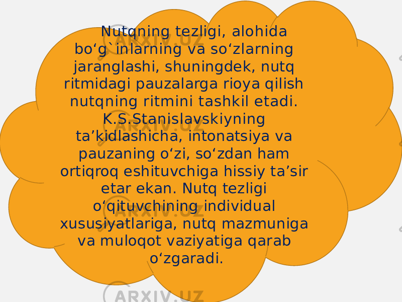 Nutqning tezligi, alohida bo‘g`inlarning va so‘zlarning jaranglashi, shuningdek, nutq ritmidagi pauzalarga rioya qilish nutqning ritmini tashkil etadi. K.S.Stanislavskiyning ta’kidlashicha, intonatsiya va pauzaning o‘zi, so‘zdan ham ortiqroq eshituvchiga hissiy ta’sir etar ekan. Nutq tezligi o‘qituvchining individual xususiyatlariga, nutq mazmuniga va muloqot vaziyatiga qarab o‘zgaradi. 