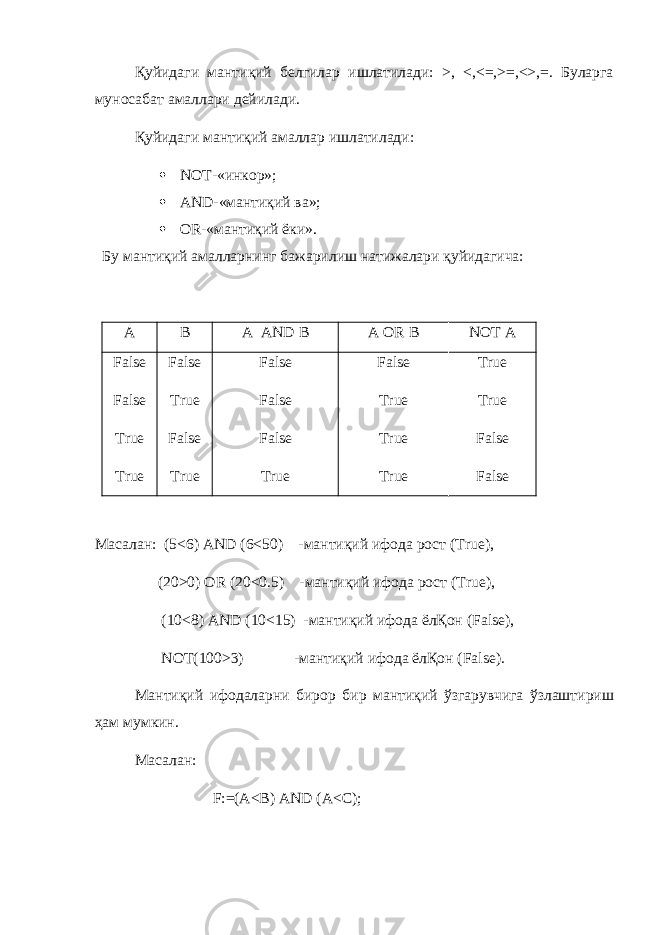 Қ уйидаги мантиқий белгилар ишлатилади: >, <,<=,>=,<>,=. Буларга муносабат амаллари дейилади. Қ уйидаги мантиқий амаллар ишлатилади:  NOT -«инкор»;  AND -«мантиқий ва»;  OR -«мантиқий ёки». Бу мантиқий амалларнинг бажарилиш натижалари қуйидагича: А B А AND B A OR B NOT A False False True True False True False True False False False True False True True True True True False False Масалан: (5<6) AND (6<50) -мантиқий ифода рост ( True ), (20>0) OR (20<0.5) -мантиқий ифода рост ( True ), (10<8) AND (10<15) -мантиқий ифода ёлҚон ( False ), NOT (100>3) -мантиқий ифода ёлҚон ( False ). Мантиқий ифодаларни бирор бир мантиқий ўзгарувчига ўзлаштириш ҳам мумкин. Масалан : F:=(A<B) AND (A<C); 