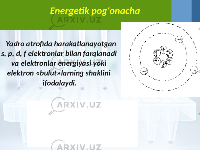 Energetik pog‘onacha Yadro atrofida harakatlanayotgan s, p, d, f elektronlar bilan farqlanadi va elektronlar energiyasi yoki elektron «bulut»larning shaklini ifodalaydi. 