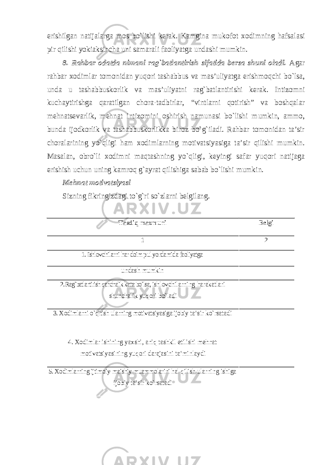 erishilgan natijalarga mos bo`lishi kerak. Kamgina mukofot xodimning hafsalasi pir qilishi yokiaksincha uni samarali faoliyatga undashi mumkin. 8. Rahbar odatda nimani rag`batlantirish sifatida bersa shuni oladi. Agar rahbar xodimlar tomonidan yuqori tashabbus va mas’uliyatga erishmoqchi bo`lsa, unda u tashabbuskorlik va mas’uliyatni rag`batlantirishi kerak. Intizomni kuchaytirishga qaratilgan chora-tadbirlar, “vintlarni qotirish” va boshqalar mehnatsevarlik, mehnat intizomini oshirish namunasi bo`lishi mumkin, ammo, bunda ijodkorlik va tashabbuskorlikka biroz bo`g`iladi. Rahbar tomonidan ta’sir choralarining yo`qligi ham xodimlarning motivatsiyasiga ta’sir qilishi mumkin. Masalan, obro`li xodimni maqtashning yo`qligi, keyingi safar yuqori natijaga erishish uchun uning kamroq g`ayrat qilishiga sabab bo`lishi mumkin. Mehnat motivatsiyasi Sizning fikringizdagi to`g`ri so`zlarni belgilang. Tasdiq mazmuni Belgi 1 2 1. Ishlovchilarni har doim pul yordamida faoliyatga undash mumkin 2. Rag`batlantirish qanchalik katta bo`lsa, ishlovchilarning harakatlari shunchalik yuqori bo`ladi 3. Xodimlarni o`qitish ularning motivatsiyasiga ijobiy ta’sir ko`rsatadi 4. Xodimlar ishining yaxshi, aniq tashkil etilishi mehnat motivatsiyasining yuqori darajasini ta’minlaydi 5. Xodimlarning ijtimoiy-maishiy muammolarini hal qilish ularning ishiga ijobiy ta’sir ko`rsatadi 