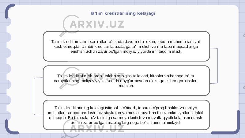 Ta&#39;lim kreditlarining kelajagi Ta&#39;lim kreditlari ta&#39;lim xarajatlari o&#39;sishda davom etar ekan, tobora muhim ahamiyat kasb etmoqda. Ushbu kreditlar talabalarga ta&#39;lim olish va martaba maqsadlariga erishish uchun zarur bo&#39;lgan moliyaviy yordamni taqdim etadi. Ta&#39;lim kreditini olish orqali talabalar o&#39;qish to&#39;lovlari, kitoblar va boshqa ta&#39;lim xarajatlarining moliyaviy yuki haqida qayg&#39;urmasdan o&#39;qishga e&#39;tibor qaratishlari mumkin. Ta&#39;lim kreditlarining kelajagi istiqbolli ko&#39;rinadi, tobora ko&#39;proq banklar va moliya institutlari raqobatbardosh foiz stavkalari va moslashuvchan to&#39;lov imkoniyatlarini taklif qilmoqda. Bu talabalar o&#39;z ta&#39;limiga sarmoya kiritish va muvaffaqiyatli kelajakni qurish uchun zarur bo&#39;lgan mablag&#39;larga ega bo&#39;lishlarini ta&#39;minlaydi. 