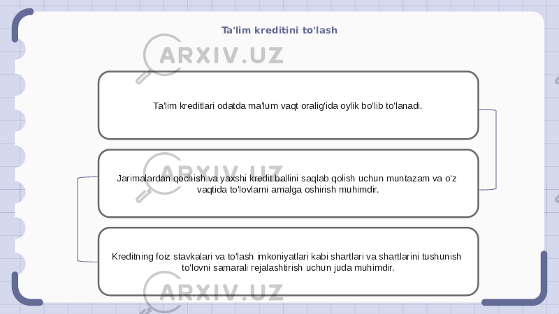 Ta&#39;lim kreditini to&#39;lash Ta&#39;lim kreditlari odatda ma&#39;lum vaqt oralig&#39;ida oylik bo&#39;lib to&#39;lanadi. Jarimalardan qochish va yaxshi kredit ballini saqlab qolish uchun muntazam va o&#39;z vaqtida to&#39;lovlarni amalga oshirish muhimdir. Kreditning foiz stavkalari va to&#39;lash imkoniyatlari kabi shartlari va shartlarini tushunish to&#39;lovni samarali rejalashtirish uchun juda muhimdir. 