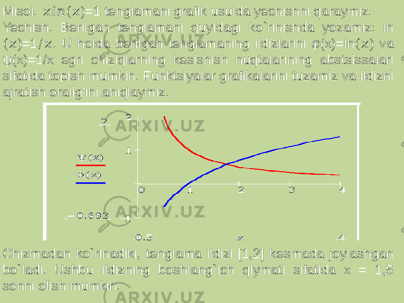 Misol. )=1 tenglamani grafik usulda yechishni qaraymiz. &#55349;&#56421;&#55349;&#56409;&#55349;&#56411;(&#55349;&#56421; Yechish. Berilgan tenglamani quyidagi ko`rinishda yozamiz: ln )=1 . U holda berilgan tenglamaning ildizlarini φ(x)=ln ) va (&#55349;&#56421; /&#55349;&#56421; (&#55349;&#56421; ψ(x)=1/x egri chiziqlarning kesishish nuqtalarining abstsissalari sifatida topish mumkin. Funktsiyalar grafikalarini tuzamiz va ildizni ajratish oralig&#39;ini aniqlaymiz. Chizmadan ko`rinadiki, tenglama ildizi [1,2] kesmada joylashgan bo`ladi. Ushbu ildizning boshlang`ich qiymati sifatida x = 1,5 sonni olish mumkin. 