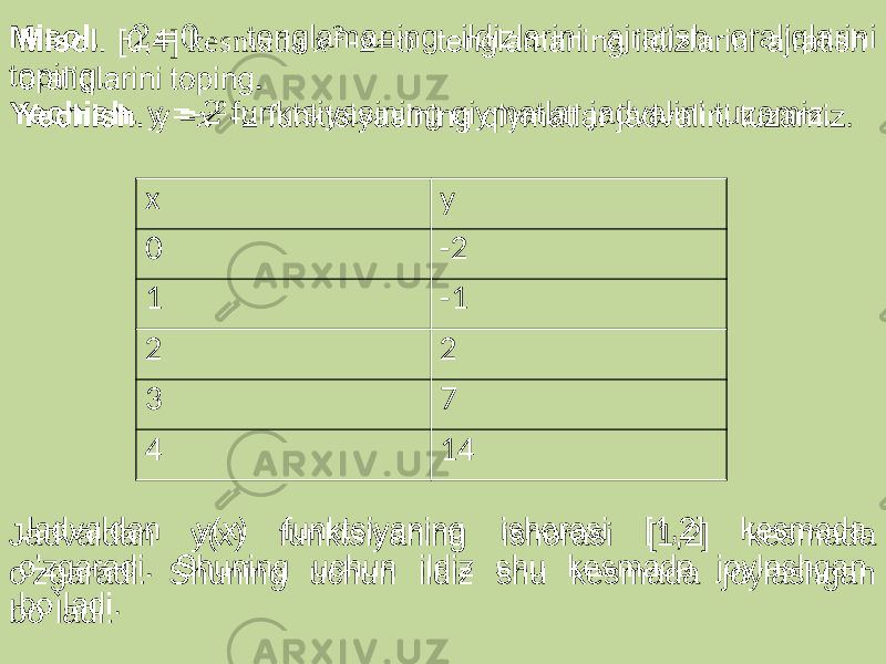 Misol . -2=0 tenglamaning ildizlarini ajratish oraliqlarini toping. Yechish . y = -2 funktsiyasining qiymatlar jadvalini tuzamiz. Jadvaldan y(x) funktsiyaning ishorasi [1,2] kesmada o&#39;zgaradi. Shuning uchun ildiz shu kesmada joylashgan bo`ladi.  x y 0 -2 1 -1 2 2 3 7 4 14 