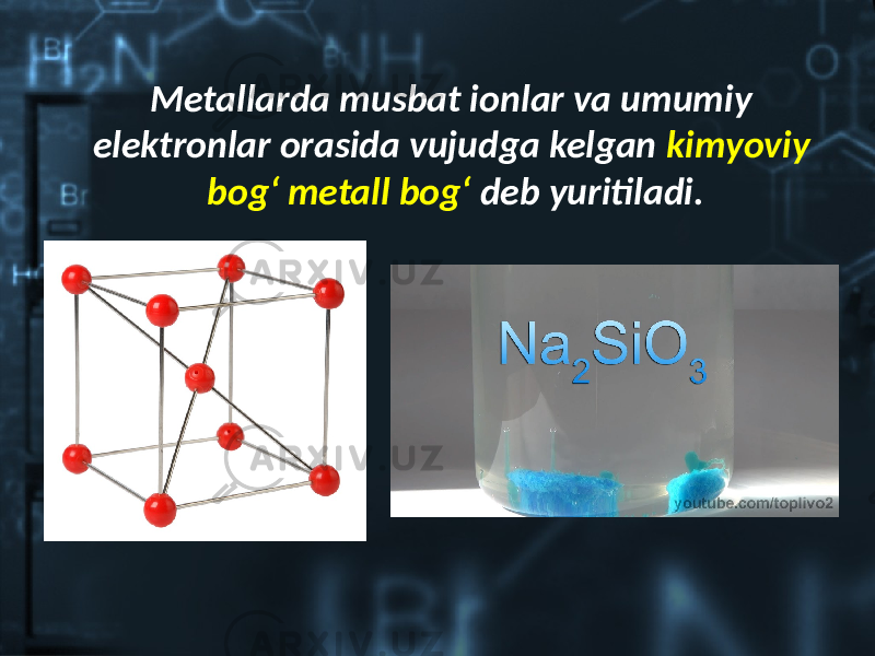 Metallarda musbat ionlar va umumiy elektronlar orasida vujudga kelgan kimyoviy bog‘ metall bog‘ deb yuritiladi. 