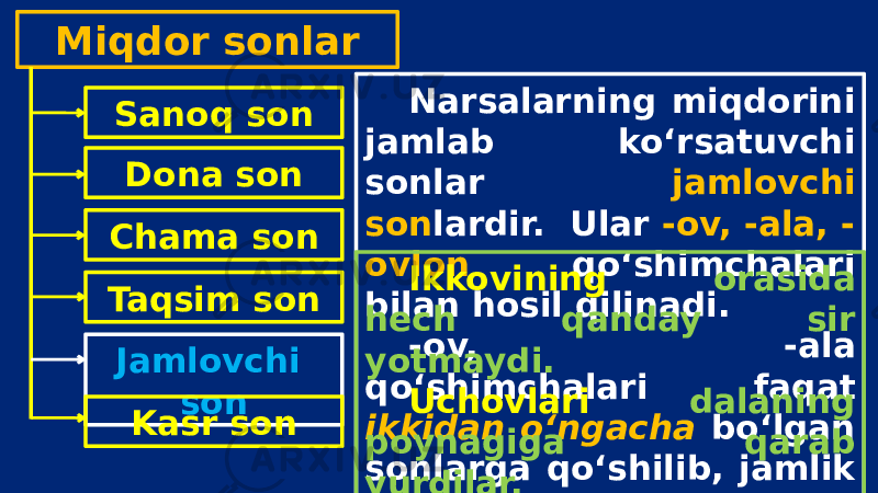 Miqdor sonlar Sanoq son Dona son Chama son Taqsim son Jamlovchi son Kasr son Narsalarning miqdorini jamlab ko‘rsatuvchi sonlar jamlovchi son lardir. Ular -ov, -ala, - ovlon qo‘shimchalari bilan hosil qilinadi. -ov, -ala qo‘shimchalari faqat ikkidan o‘ngacha bo‘lgan sonlarga qo‘shilib, jamlik ma’nosini ifodalaydi. Ikkovining orasida hech qanday sir yotmaydi. Uchovlari dalaning poynagiga qarab yurdilar. 