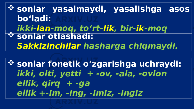  sonlar yasalmaydi, yasalishga asos bo‘ladi: ikki- lan -moq, to‘rt- lik , bir- ik -moq  sonlar otlashadi: Sakkizinchilar hasharga chiqmaydi.  sonlar fonetik o‘zgarishga uchraydi: ikki, olti, yetti + -ov, -ala, -ovlon ellik, qirq + -ga ellik +-im, -ing, -imiz, -ingiz 